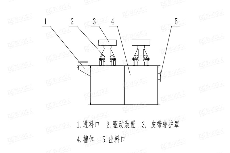 擦洗機結構圖